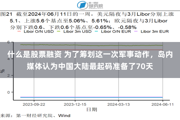 什么是股票融资 为了筹划这一次军事动作，岛内媒体认为中国大陆最起码准备了70天