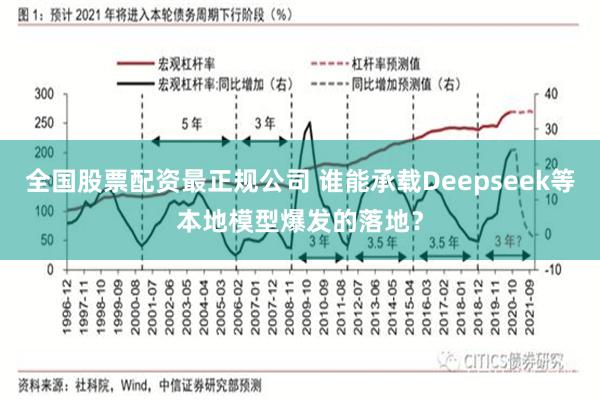 全国股票配资最正规公司 谁能承载Deepseek等本地模型爆发的落地？