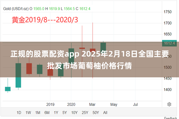 正规的股票配资app 2025年2月18日全国主要批发市场葡萄柚价格行情