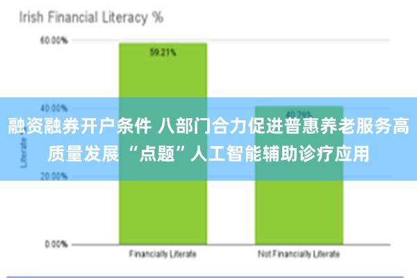 融资融券开户条件 八部门合力促进普惠养老服务高质量发展 “点题”人工智能辅助诊疗应用