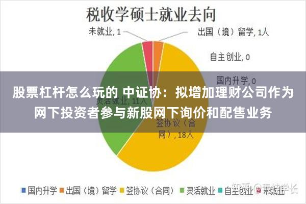 股票杠杆怎么玩的 中证协：拟增加理财公司作为网下投资者参与新股网下询价和配售业务