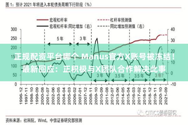 正规配资平台哪个 Manus官方X账号被冻结！最新回应：正积极与X团队合作解决此事